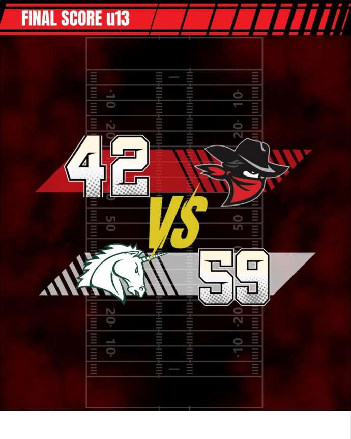 Mehr über den Artikel erfahren Das erste Saisonspiel unserer Mannheim Bandits U13! 🏈